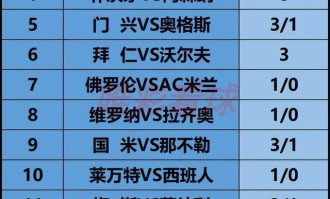 《姜山冷门》26007期：天气侵扰，德甲拜仁门兴仍可信任