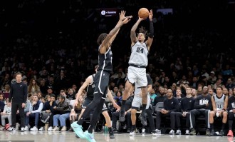 马刺11连胜复兴GDP辉煌 本赛季蜕变秘诀究竟是啥？